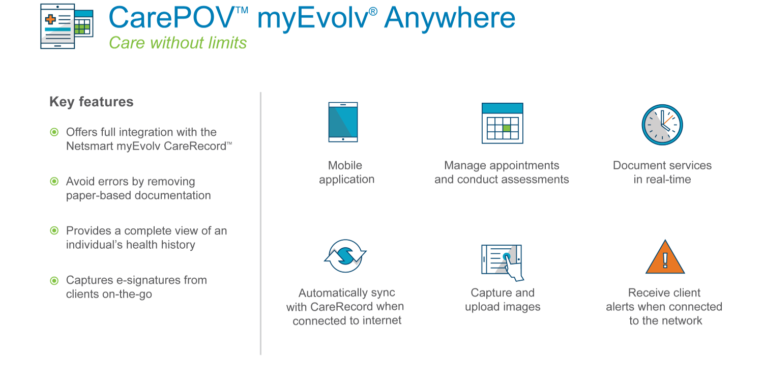 CarePOV myEvolv Anywhere Mobility Solution